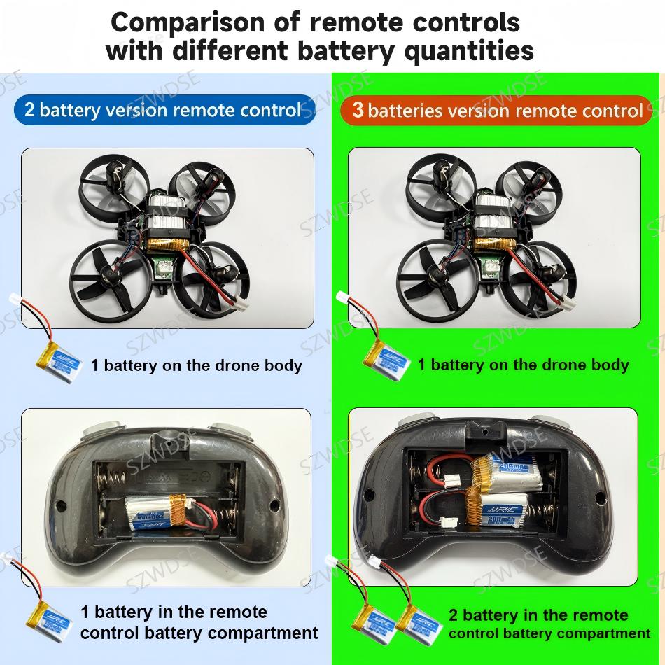 JJRC H36 Mini Drone 4ch Helicó - Drone Kit Tricopter avaliação e preço